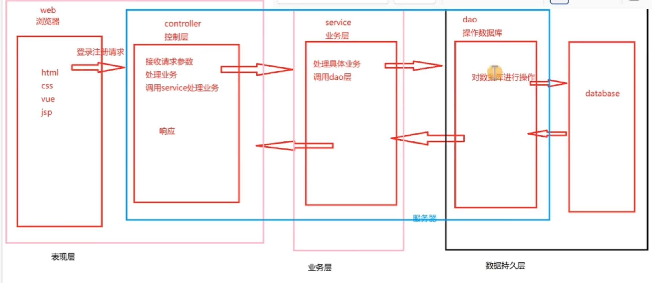 image-20250413170450206