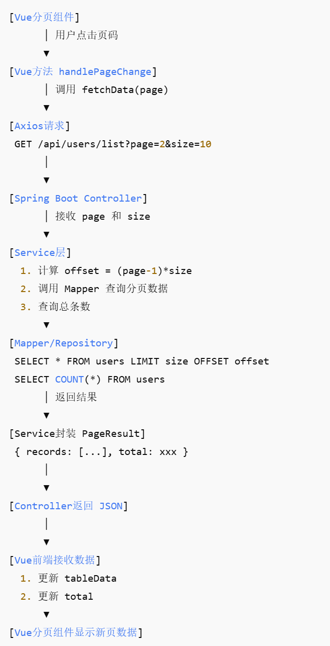 image-20250918105859531