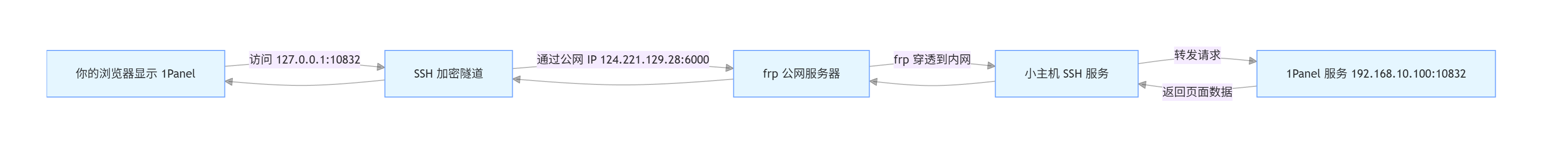 exported_image